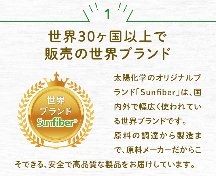 1 世界30ヶ国以上で販売の世界ブランド 太陽化学のオリジナルブランド「Sunfiber」は、国内外で幅広く使われている世界ブランドです。原料の調達から製造まで、原料メーカーだからこそできる、安全で高品質な製品をお届けしています。