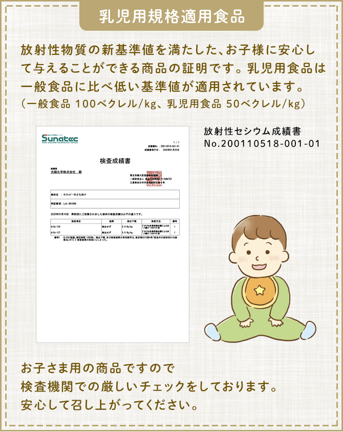 乳児用規格適用食品 放射性物質の新基準値を満たした、お子様に安心して与えることができる商品の証明です。 乳児用食品は一般食品に比べ低い基準値が適用されています。(一般食品 100ベクレル/kg、 乳児用食品 50ベクレル/kg)